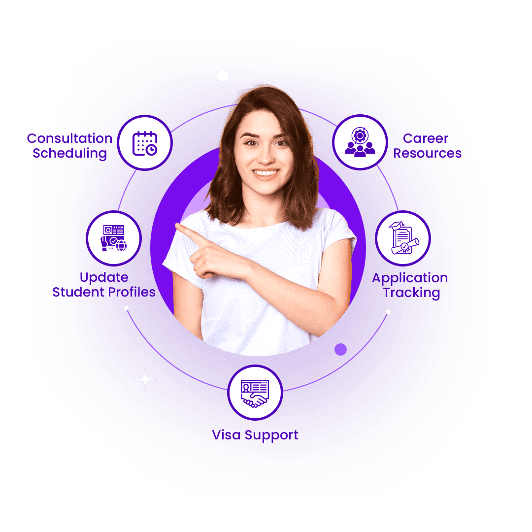 Learning management system (LMS) for consultancies in mepal: plexler train