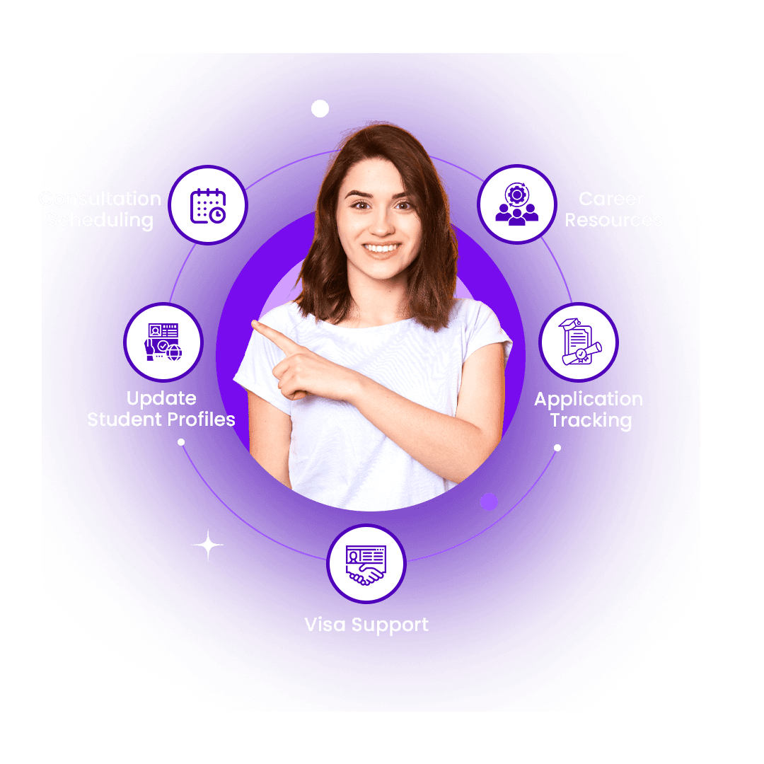 Learning management system (LMS) for consultancies in mepal: plexler train